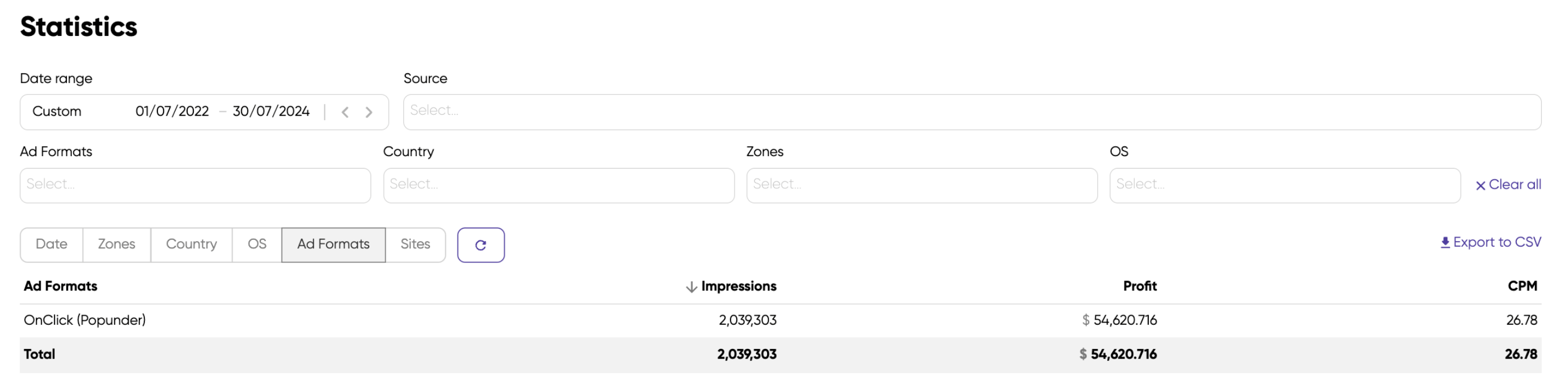 monetag-stats-tweets-2